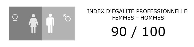 Index d'égalité professionnelle femmes - hommes JBS Propreté 2023